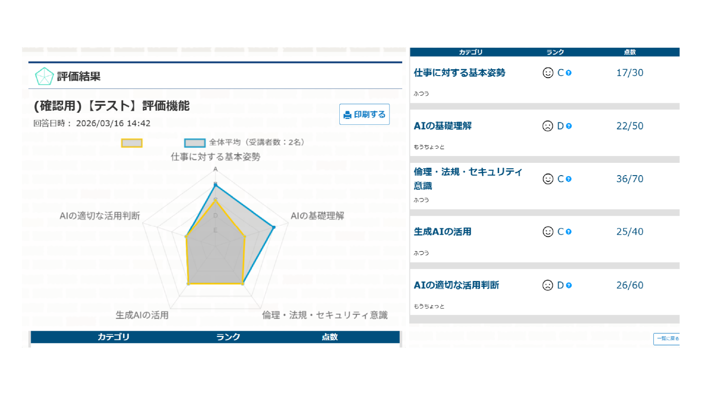 リテラシーチェックテスト画面